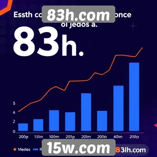 Estatísticas de usuários ativos no 83h.com