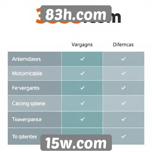 Comparativo entre 83h.com e outras plataformas de jogos